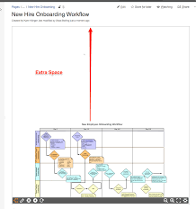 confluence adds white space above lucidchart lucidchart