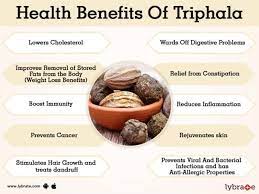 You can either apply triphala powder mixed with coconut oil on your hair, or make it a part of your diet. Triphala Benefits Its Side Effects And How To Take Lybrate