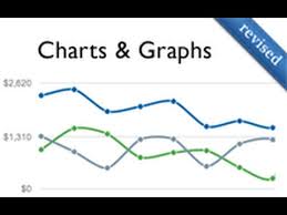 Ruby On Rails Railscasts Pro 223 Charts Graphs Revised