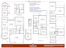 The Waterford By Westport Homes Westport Homes House Design New Homes