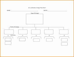 Blank Flow Chart Template Unique Blank Flowchart Template