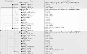 Unless an application for an extension of time has been approved, documents to be lodged with the registrar shall comply with the timeline for lodgment as stipulated in the act. External Memory Interfaces Intel Agilex Fpga Ip User Guide