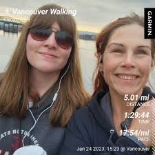 Introduction of Heidi and her lovely grandchildren