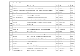 Https Www Jmi Ac In Upload Menuupload Cjns List Of Books 1 Pdf
