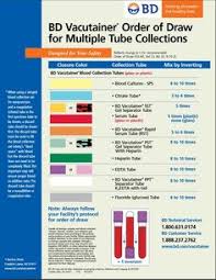For All Phlebotomy Courses In Programs For Medical Clinical Laboratory Scientists Medical Laboratory Technicians Phlebotomists Medical Phlebotomy Alzhe