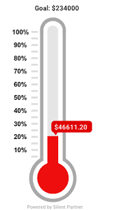 Fundraising — Iowa Firefighters Association