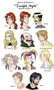 This Is A Nice Cartoon Drawing Of All The Characters It Does A Good Job Representing Them Twelfth Night Shakespeare Characters Teaching Shakespeare