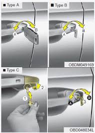 Another option is to unroll the window if the car is equipped with manual windows. Kia Forte Door Locks Features Of Your Vehicle