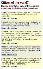 Maybe you would like to learn more about one of these? Americans With Dual Citizenship Oct 11 2004
