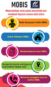 Jabatan pengurusan sumber dan pengajian pengguna, upm. Mobis Portal Rasmi Dewan Bandaraya Kuala Lumpur