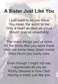 Birthday Paragraph For Sister In Law Top 20 Images Happy Birthday Wishes For Sister In Law Sister Birthday Quotes Sister Quotes Wishes For Sister