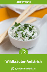 Wildkrauter Aufstrich Rezept Rezept Rezepte Lebensmittel Essen Naturkuche