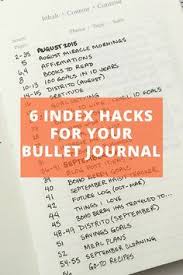 Page Not Found Bullet Journal Ideer Bullet Journal Organisera