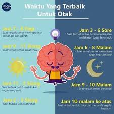 Tahukah Kamu Bahwa Otak Punya Jam Jam Terbaik Untuk Melakukan Sesuatu Simak Informasinya Berikut Ini Y Pendidikan Pendidikan Kesehatan Psikologi Perkembangan