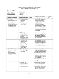 Pdf buku siswa ilmu pengetahuan alam kelas ix semester 1. Pemetaan Sk Dan Kd Matematika Smp Kelas 9 Semester 2