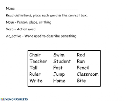 Nouns pronouns verbs adjectives adverbs prepositions conjunctions and interjections. Nouns Verbs Adjectives Worksheet