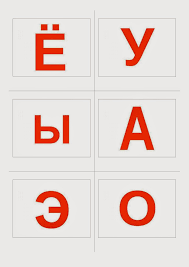 алфавит гласные и согласные звуки и буквы русского языка Kak Bystro Vyuchit Glasnye Bukvy Obuchenie Alfavitu Obuchenie Bukvam Obuchenie Chteniyu