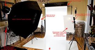 Bts Home Studio Setup Photography Studio Setup Studio Photography Home Studio Photography