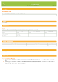 Image result for Octolepis decalepis