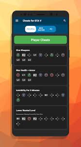 The plugin contains the most common cheats, including unlimited life, unlimited ammo, autoloading, and quick money. Download Cheats For All Gta 2 3 Mod Apk Download Mod Apk Android Gratis