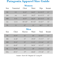 Mens Patagonia Size Chart Best Picture Of Chart Anyimage Org