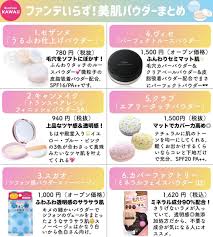 ファンデいらずで透明感の極み 美肌に見えるフェイスパウダーをまとめました 化粧品 おすすめ おからパウダー フェイスパウダー