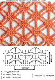 Drops patrones gratis para tejer en dos agujas. 29 Magnificos Puntos Calados En Crochet Crochetisimo
