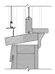 Exterior storm windows can interfere with curbside appeal as they are always visible and can obscure shutters, sashes, casing—all meant to provide 3d effect and add character. Low E Exterior Storm Windows Building America Solution Center