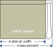 Comfortex blinds come in a wide variety. Roller Shades Measuring And Mounting How To Measure
