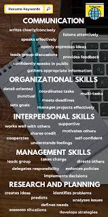 35 Phrases That Will Improve Your Resume These Phrases Are Sure To Make You Stand Out Fro In 2020 Job Interview Advice Resume Skills Typical Job Interview Questions