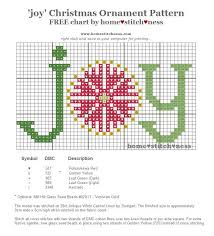 Sign in sign up for free prices and download plans. Free New Zealand Pohutukawa Joy Christmas Decoration Cross Stitch Pattern Cross Stitch Christmas Cards Xmas Cross Stitch Small Cross Stitch