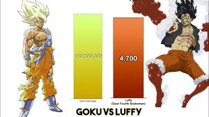 Lalu bagaimana kah ia bisa mencapai mode tersebut ? Goku Vs Luffy Power Levels Dbz One Piece Power Levels Egc Youtube