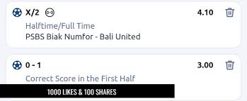 Image result for BALI Score