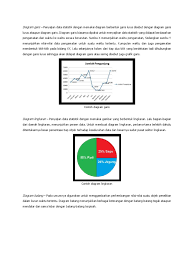 Maybe you would like to learn more about one of these? Diagram Garis