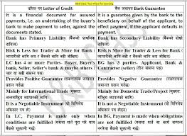 Here we discuss types of bank guarantee, how does it work, examples and its differences with letter of credit. B B Class Bank Guarantee Vs Letter Of Credit à¤ª à¤°à¤¤ à¤¤ à¤ªà¤¤ à¤° Facebook