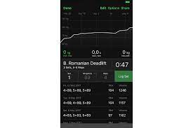 This is why this assignment to try out workout apps 8fit is a comprehensive lifestyle app, with personalized workout plans, meal plans, recipes, and a. 10 Best Workout Log Apps 2021 For Ios And Android