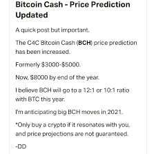 (nothing here is financial advice). Crazy 4 Cryptos Patreon Price Prediction For Bch Bitcoincash