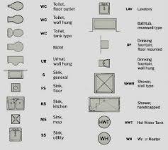 Kitchen Plans Printable Appliances Google Search Floor Plan Symbols Blueprint Symbols House Blueprints