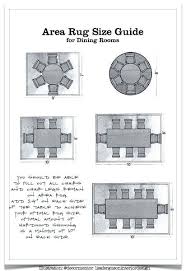 Rug Sizes Chart Andrewhauser Me