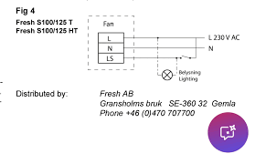 Image result for site:byggahus.se Fresh