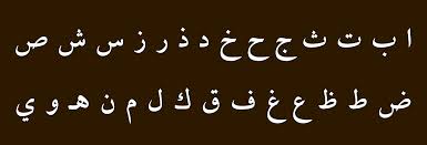 أبجدية عربية ويكيبيديا