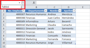 Resultado de imagen para tablas informatica