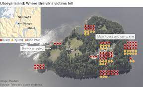 People place flowers and candles by tyrifjorden lake, in view of utoya. Norway Massacre We Could Hear The Gunshots Getting Closer Bbc News