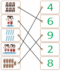 Berikut soal dan kunci jawaban buku tematik tema 1 kelas 5 sd subtema 1 pembelajaran 3 halaman 24 25 26 27 28 29 30. Terbaru Kunci Jawaban Tematik Kelas 1 Tema 1 Subtema 1 Pembelajaran 5 Jawaban Tematik Siswa