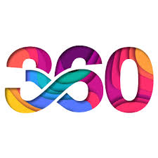 X.4.2.2.1 public health to specialist use case description. 360x Virtual Experiences Home Facebook