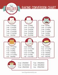 46 conclusive how much should i weigh chart