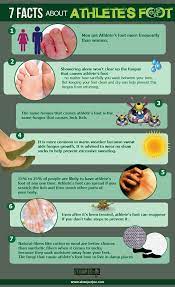 Pin By Bare Urea Gel On Diabetic Foot Care Athletes Foot Prevention Digestion Problems
