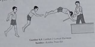 Jarak tubuh ke meja adalah sejauh satu lengan. Senam Ketangkasan Loncat Harimau