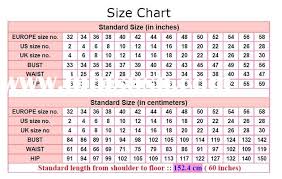Envelope Size Chart Uk Envelope Size Chart Uk Manufacturers