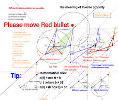 History and etymology for futz. The Meaning Of Inverse Property Geogebra